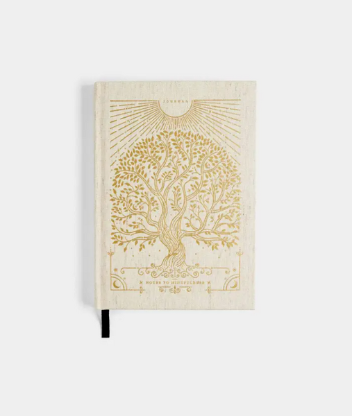 Notes For Mindfulness